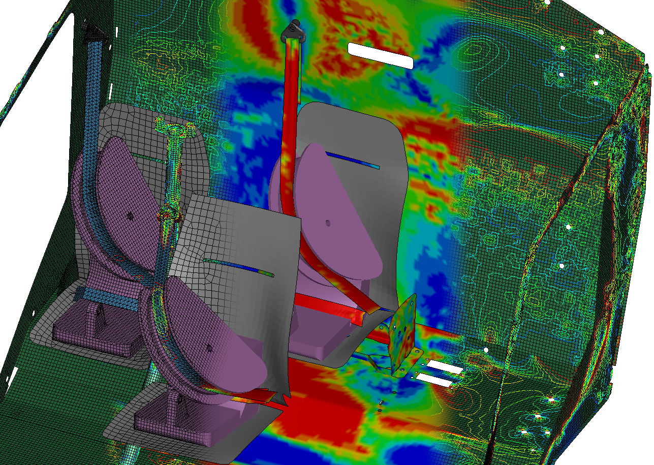 Seat pull simulation